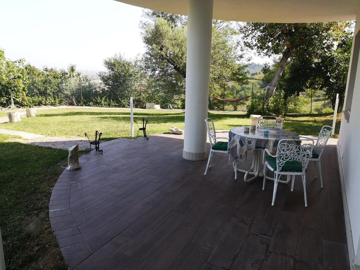 Villa Margherita San Giovanni Teatino Ngoại thất bức ảnh